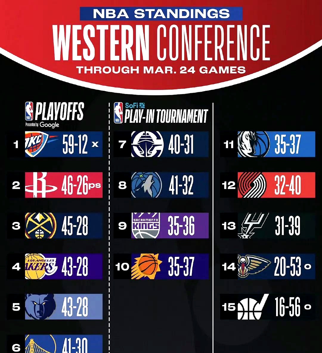 九游网页客户端-德拉季奇举办告别战视频